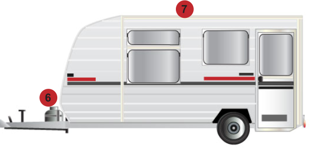 Motor Home Waterproofing – Key to Relaxing Road Trips